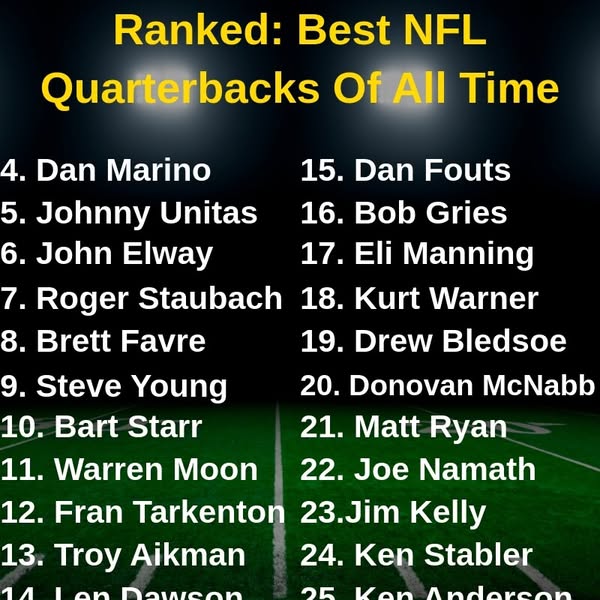 Ranked: The Best NFL Quarterbacks Of All Time